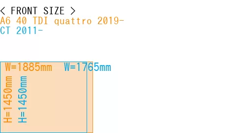 #A6 40 TDI quattro 2019- + CT 2011-